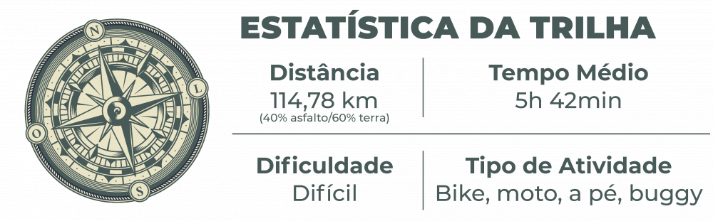 estatistica 35 35