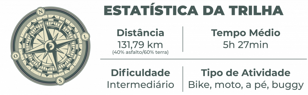 estatistica Estela Prancheta 1