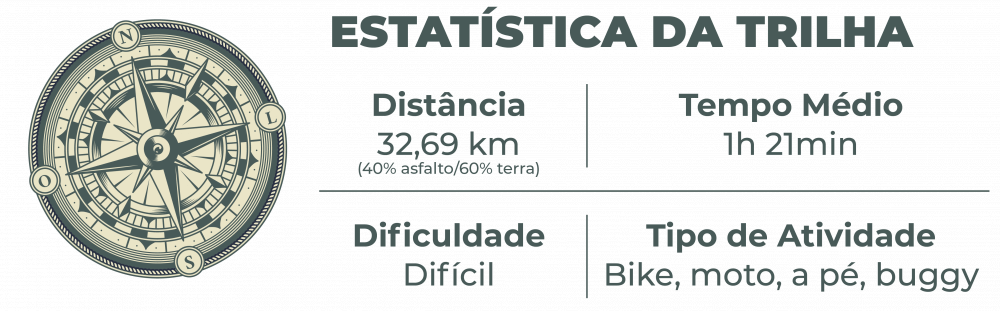 estatistica Rastro da Onca LaMamoneira 09