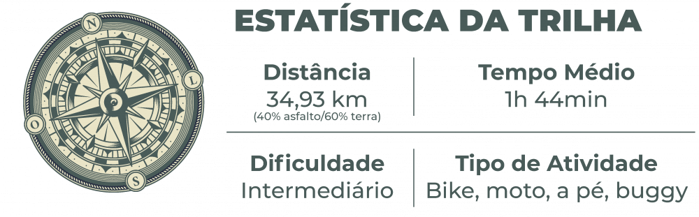 estatistica Amapa 12